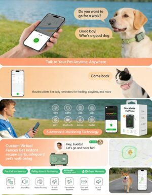 Pet tracking devices that allow you to contact your pet if it gets lost.