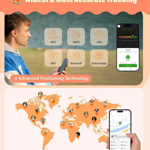 Pet tracking devices that allow you to contact your pet if it gets lost.