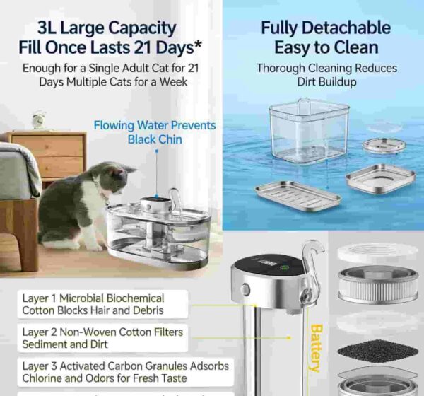 Automatic Cat Water Fountain – Wireless Smart Pet Drinking Fountain