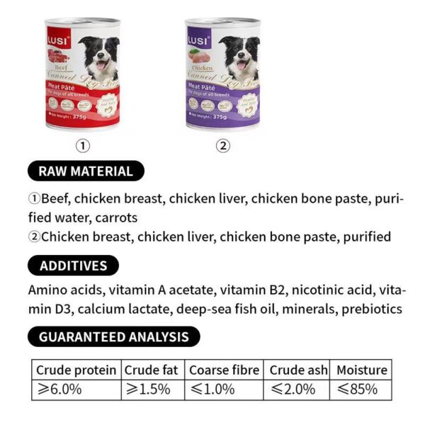 Pet Food and Supplies with International Certification